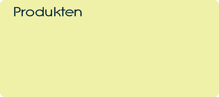 Produkten